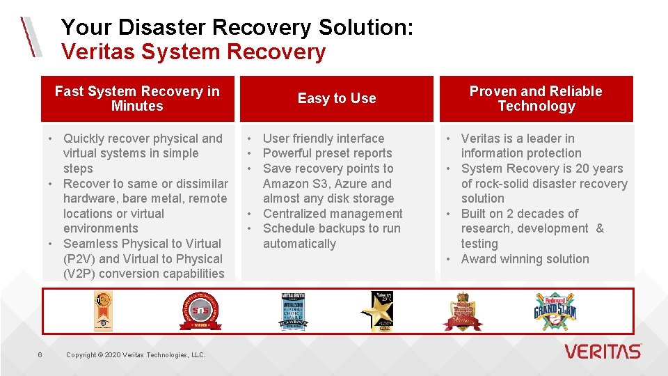 Your Disaster Recovery Solution: Veritas System Recovery Fast System Recovery in Minutes • Quickly