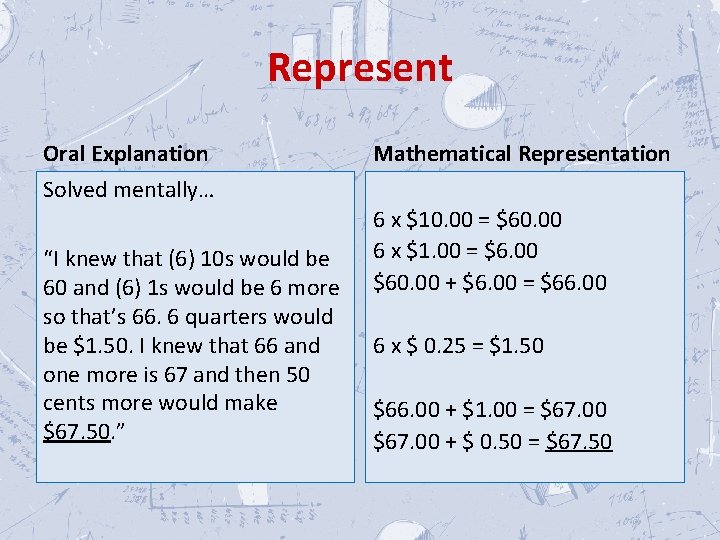 Represent Oral Explanation Mathematical Representation Solved mentally… “I knew that (6) 10 s would