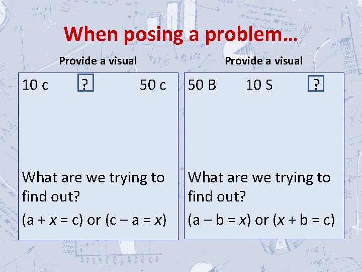 When posing a problem… Provide a visual 10 c ? 50 c What are