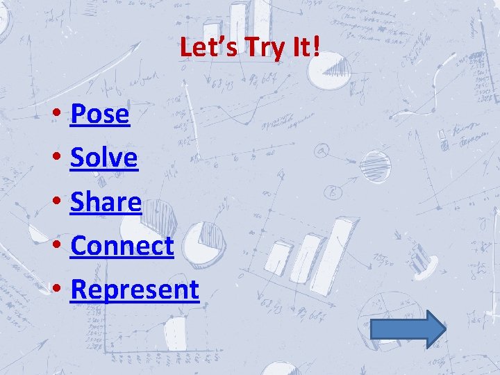 Let’s Try It! • Pose • Solve • Share • Connect • Represent 