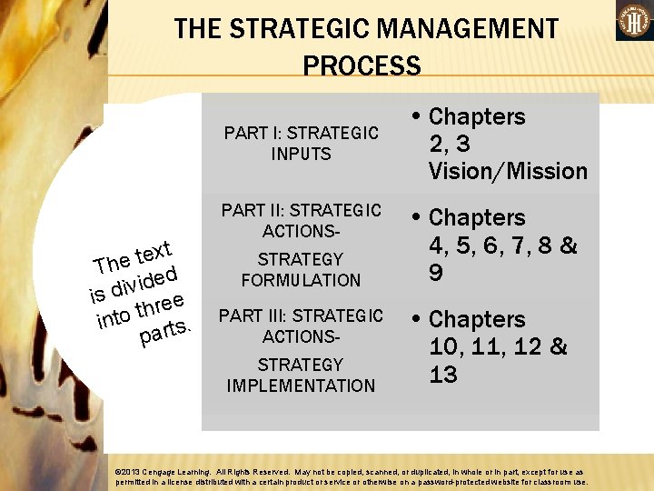 THE STRATEGIC MANAGEMENT PROCESS PART I: STRATEGIC INPUTS xt e Th d e d