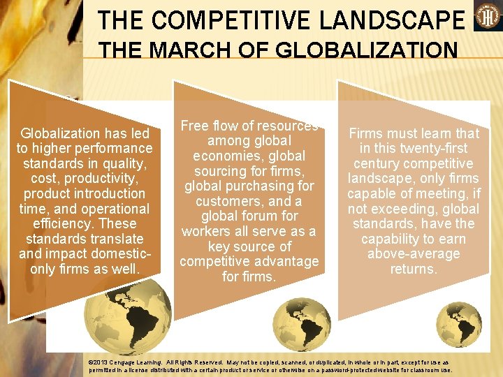 THE COMPETITIVE LANDSCAPE THE MARCH OF GLOBALIZATION Globalization has led to higher performance standards