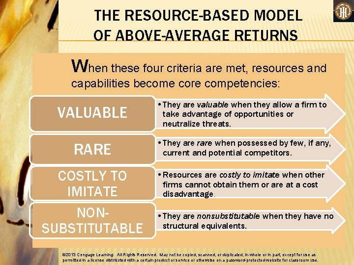 THE RESOURCE-BASED MODEL OF ABOVE-AVERAGE RETURNS When these four criteria are met, resources and