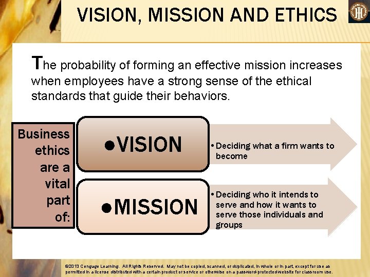 VISION, MISSION AND ETHICS The probability of forming an effective mission increases when employees