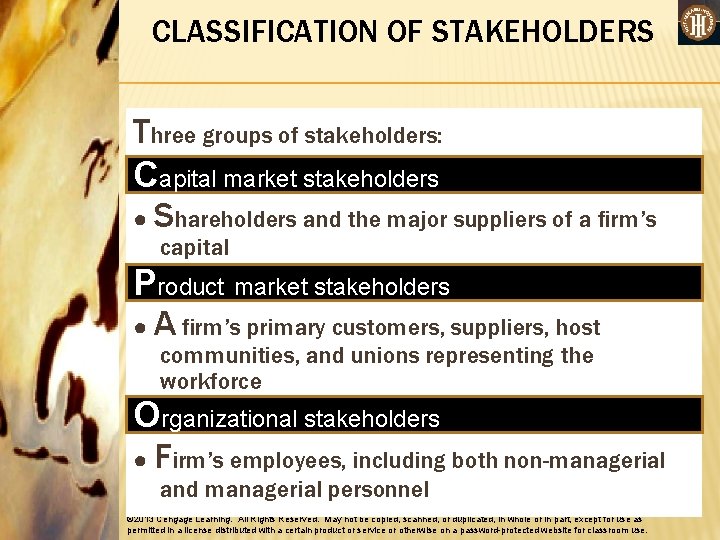 CLASSIFICATION OF STAKEHOLDERS Three groups of stakeholders: Capital market stakeholders ● Shareholders and the