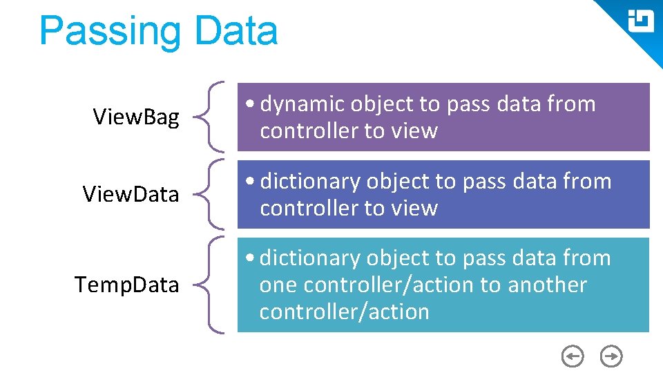 Passing Data View. Bag • dynamic object to pass data from controller to view