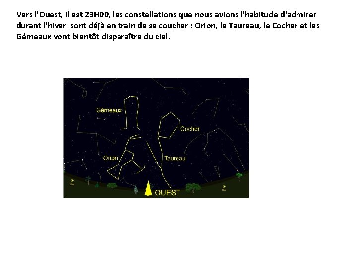 Vers l'Ouest, il est 23 H 00, les constellations que nous avions l'habitude d'admirer
