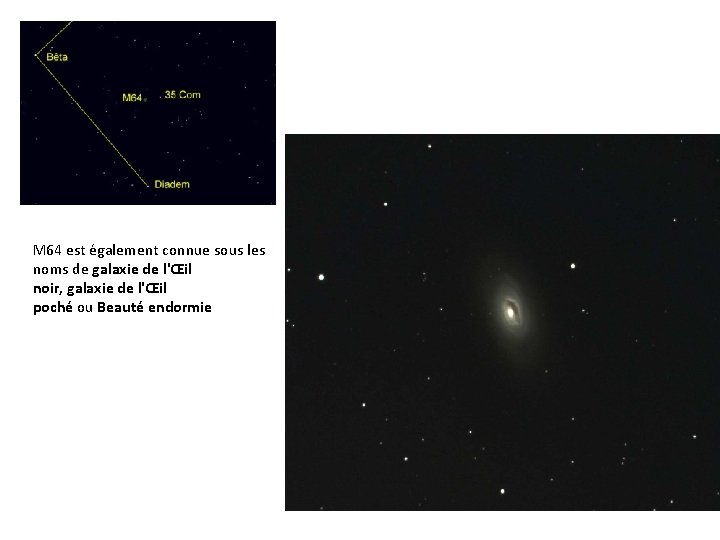 M 64 est également connue sous les noms de galaxie de l'Œil noir, galaxie
