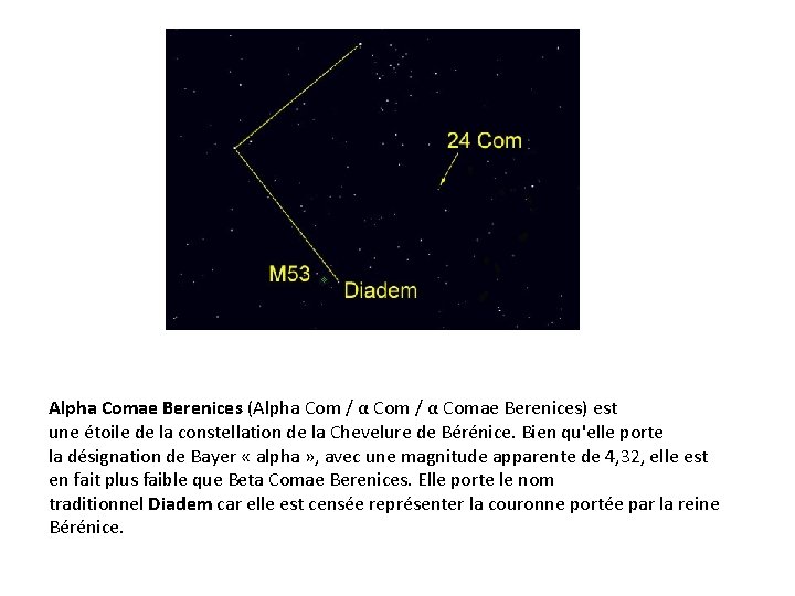 Alpha Comae Berenices (Alpha Com / α Comae Berenices) est une étoile de la
