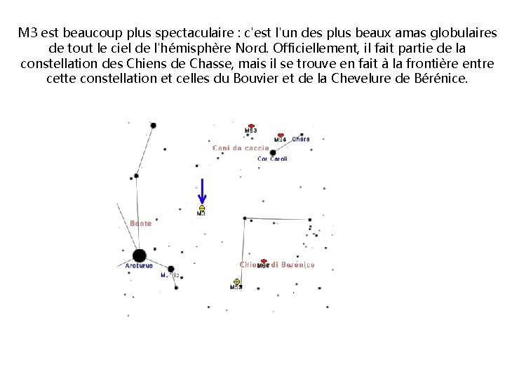 M 3 est beaucoup plus spectaculaire : c'est l'un des plus beaux amas globulaires
