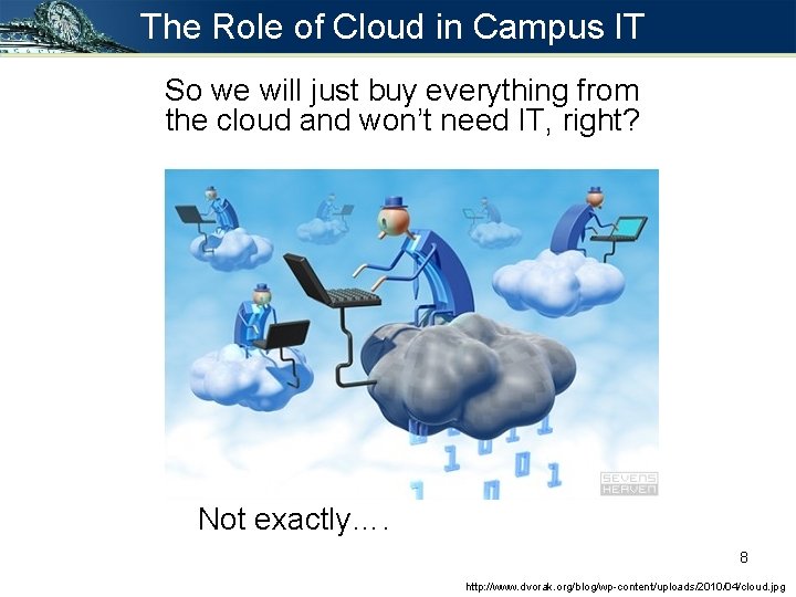 The Role of Cloud in Campus IT So we will just buy everything from The Role of Cloud in Campus IT So we will just buy everything from