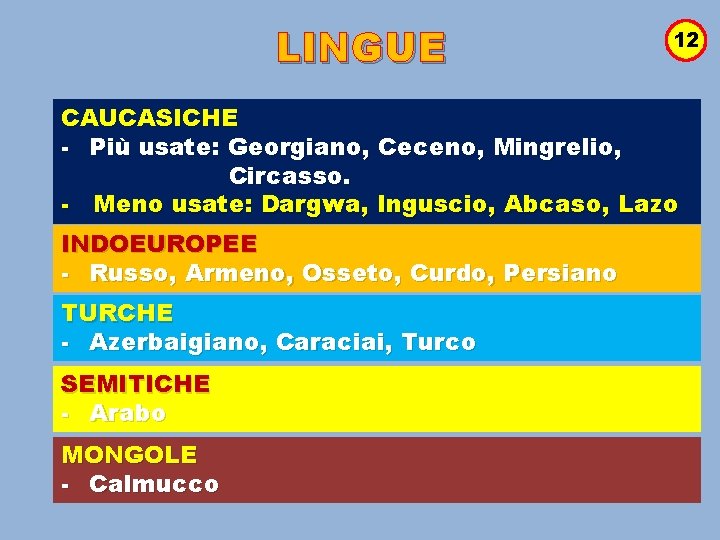 LINGUE 12 CAUCASICHE - Più usate: Georgiano, Ceceno, Mingrelio, Circasso. - Meno usate: Dargwa,