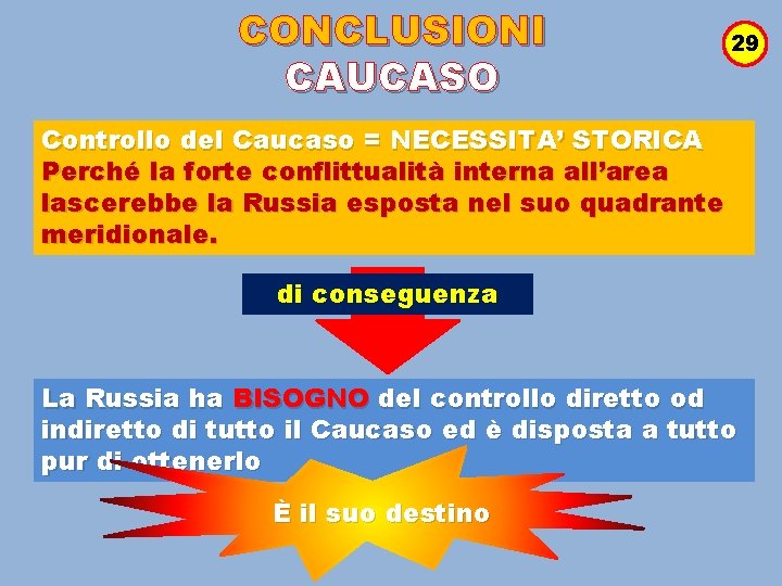 CONCLUSIONI CAUCASO 29 Controllo del Caucaso = NECESSITA’ STORICA Perché la forte conflittualità interna