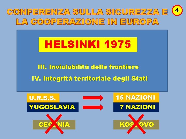 CONFERENZA SULLA SICUREZZA E LA COOPERAZIONE IN EUROPA HELSINKI 1975 III. Inviolabilità delle frontiere