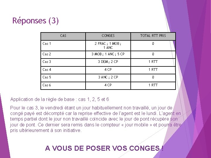 Réponses (3) CAS CONGES TOTAL RTT PRIS Cas 1 2 FRAC ; 1 MOB