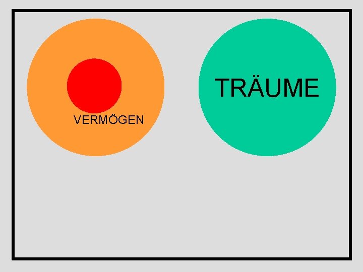 TRÄUME VERMÖGEN 