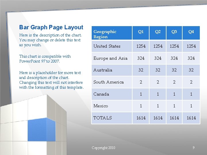 Bar Graph Page Layout Here is the description of the chart. You may change