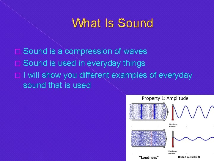 THE WORLD OF SOUND BY CHRTISTINA JOSEPH Introduction
