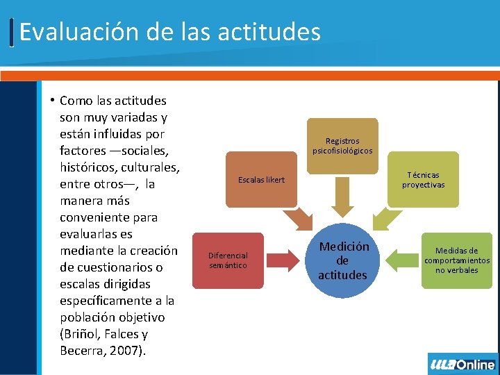 Evaluación de las actitudes • Como las actitudes son muy variadas y están influidas