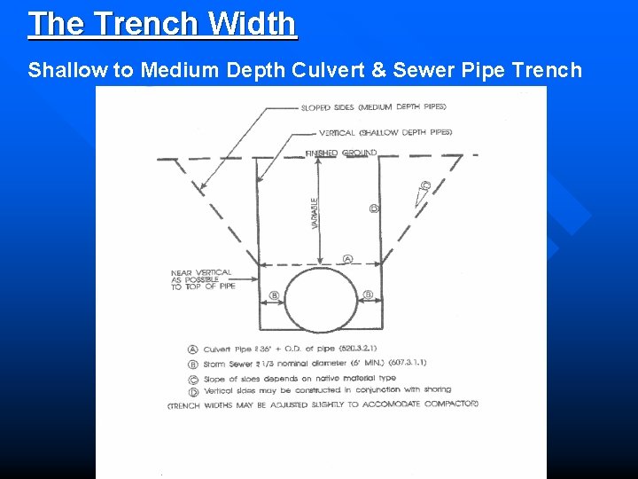 The Trench Width Shallow to Medium Depth Culvert & Sewer Pipe Trench 