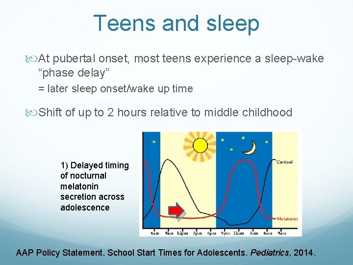 Teens and sleep At pubertal onset, most teens experience a sleep-wake “phase delay” =