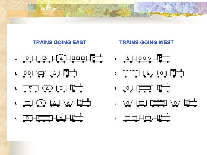 Programação Lógica Indutiva: exemplo TRAINS GOING EAST TRAINS GOING WEST 