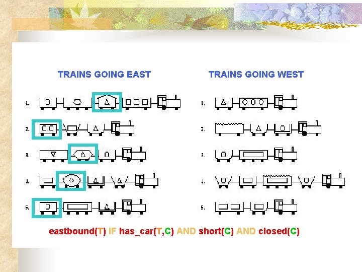 Programação Lógica Indutiva: exemplo TRAINS GOING EAST TRAINS GOING WEST eastbound(T) IF has_car(T, C)