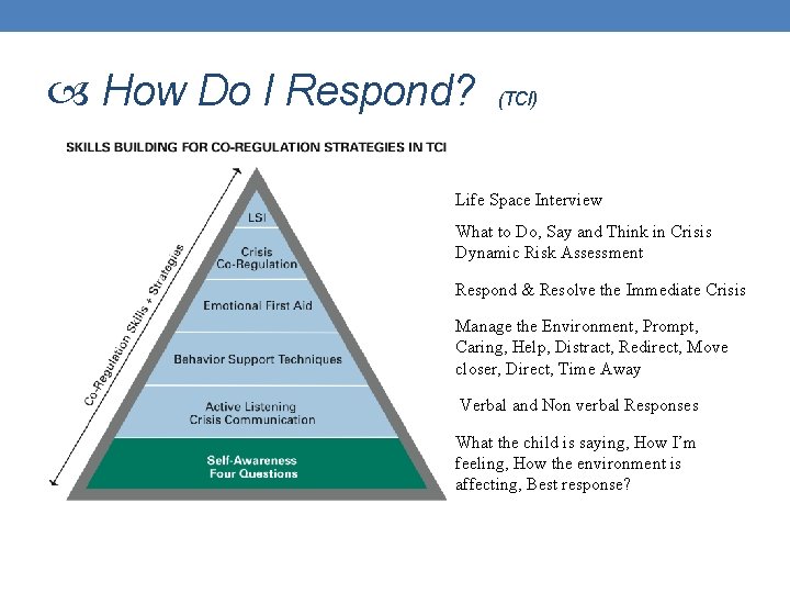  How Do I Respond? (TCI) Life Space Interview What to Do, Say and