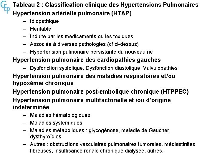Tableau 2 : Classification clinique des Hypertensions Pulmonaires Hypertension artérielle pulmonaire (HTAP) – –