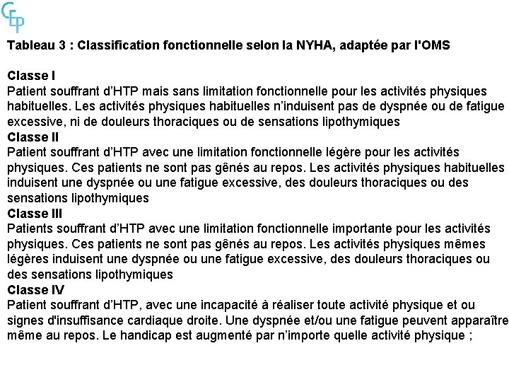 Tableau 3 : Classification fonctionnelle selon la NYHA, adaptée par l'OMS Classe I Patient