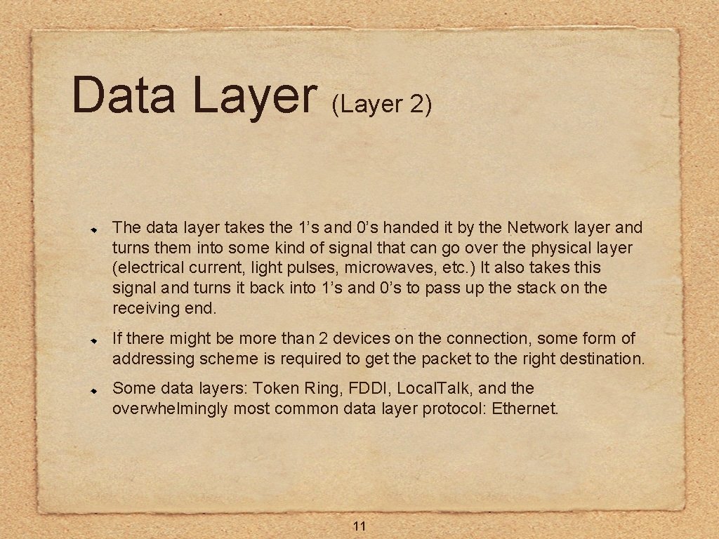 Data Layer (Layer 2) The data layer takes the 1’s and 0’s handed it