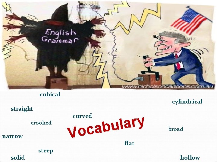 cubical straight crooked narrow solid steep cylindrical curved y r a l u b cubical straight crooked narrow solid steep cylindrical curved y r a l u b