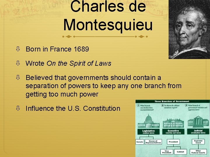 Charles de Montesquieu Born in France 1689 Wrote On the Spirit of Laws Believed