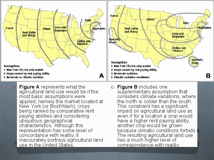 O Figure A represents what the agricultural land use would be if the most