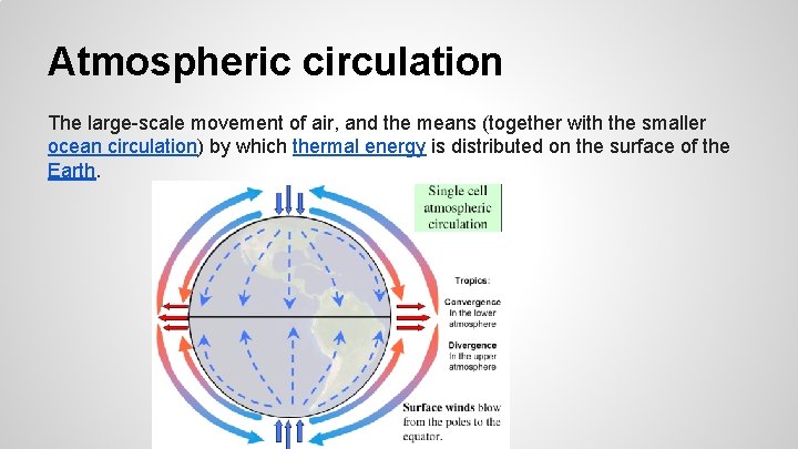 Atmospheric circulation The large-scale movement of air, and the means (together with the smaller
