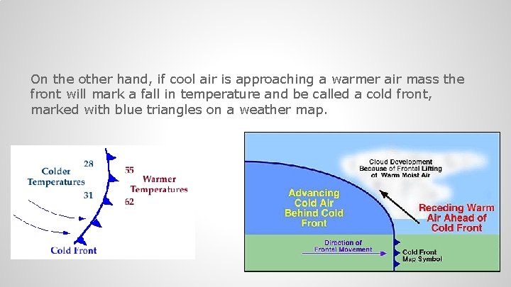 On the other hand, if cool air is approaching a warmer air mass the