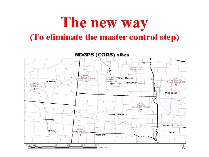The new way (To eliminate the master control step) 