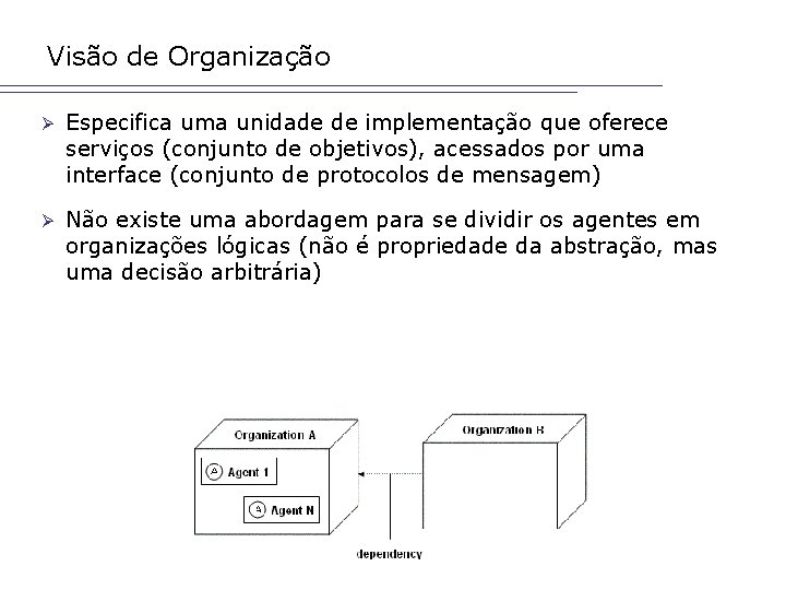 Visão de Organização Ø Especifica uma unidade de implementação que oferece serviços (conjunto de