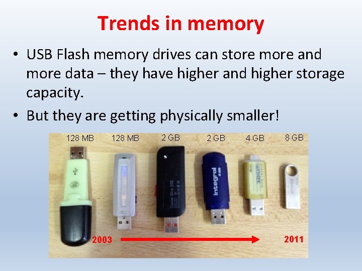 Trends in memory • USB Flash memory drives can store more and more data