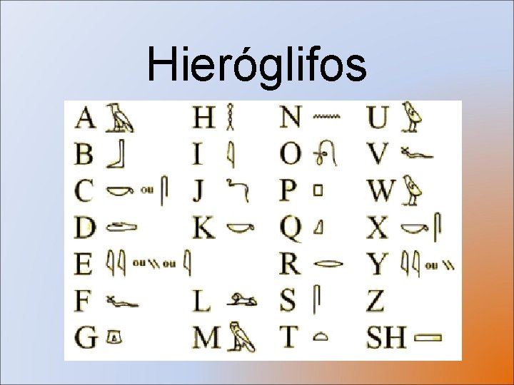 Hieróglifos 