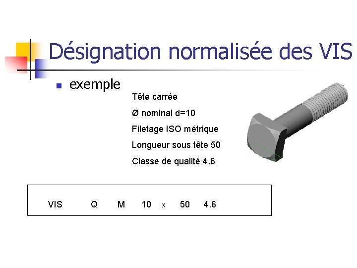 Désignation normalisée des VIS n exemple Tête carrée Ø nominal d=10 Filetage ISO métrique