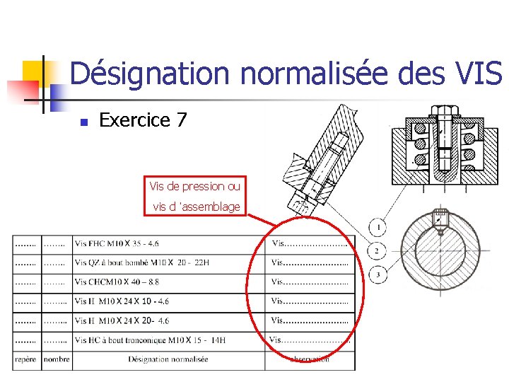 Désignation normalisée des VIS n Exercice 7 Vis de pression ou vis d ’assemblage