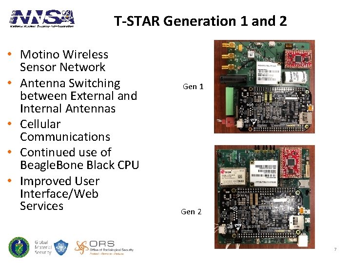 T-STAR Generation 1 and 2 • Motino Wireless Sensor Network • Antenna Switching between