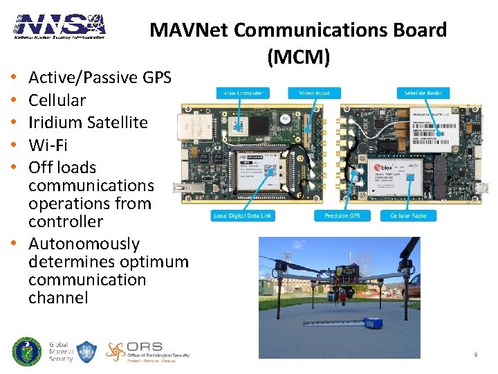 MAVNet Communications Board (MCM) Active/Passive GPS Cellular Iridium Satellite Wi-Fi Off loads communications operations