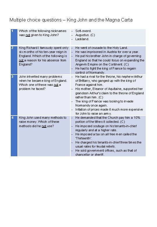Multiple choice questions – King John and the Magna Carta - Soft-sword. - Augustus.