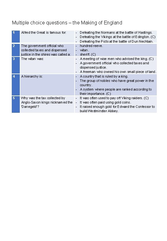 Multiple choice questions – the Making of England 1 Alfred the Great is famous