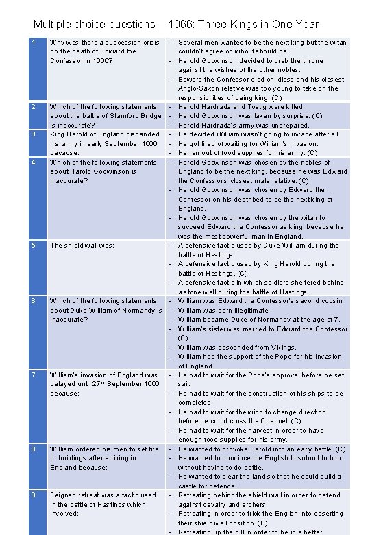 Multiple choice questions – 1066: Three Kings in One Year 1 2 3 4