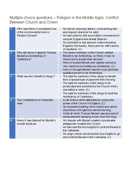 Multiple choice questions – Religion in the Middle Ages: Conflict Between Church and Crown