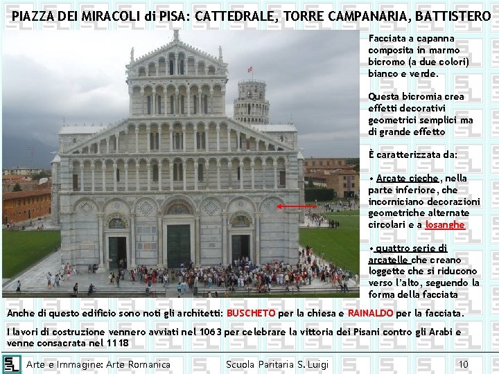 PIAZZA DEI MIRACOLI di PISA: CATTEDRALE, TORRE CAMPANARIA, BATTISTERO Facciata a capanna composita in