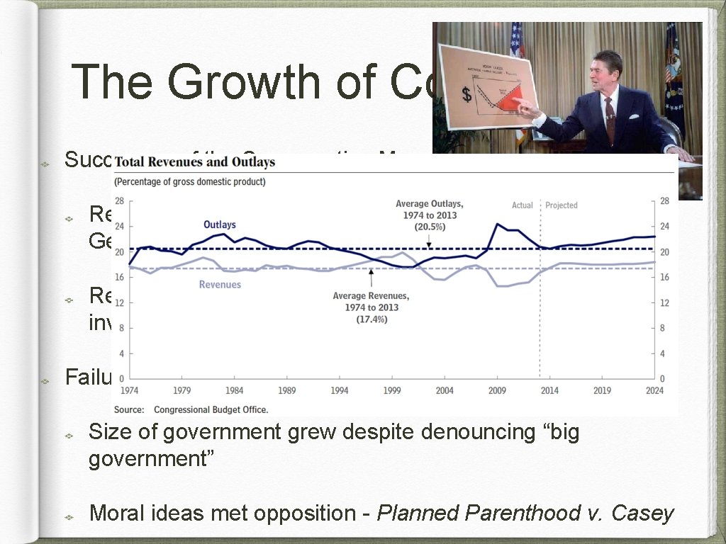 The Growth of Conservatism Successes of the Conservative Movement: Reduced taxes - Reaganomics, tax